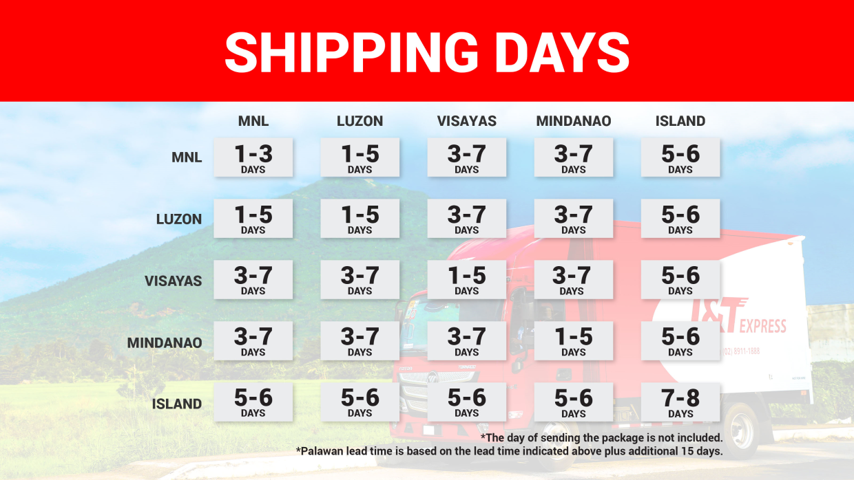 Shipping & Transit Standard Rates · OnlyPrints